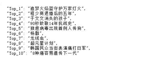 微博快手热搜榜api源码php