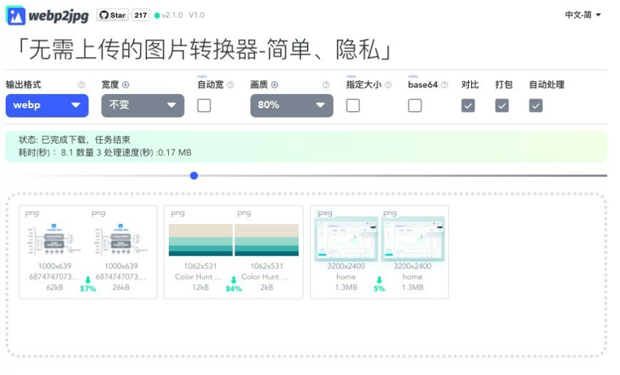 webp2jpg图片格式转换源码