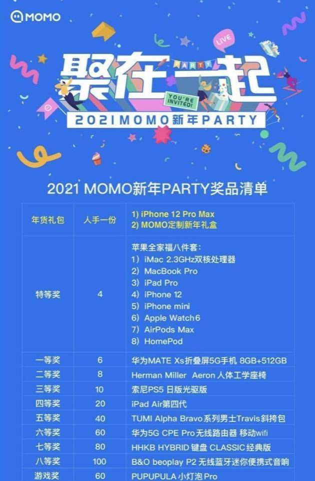 公司年会礼品推荐200元(公司年会礼品200元左右)-第5张图片 公司年会礼品推荐200元(公司年会礼品200元左右)-第5张图片