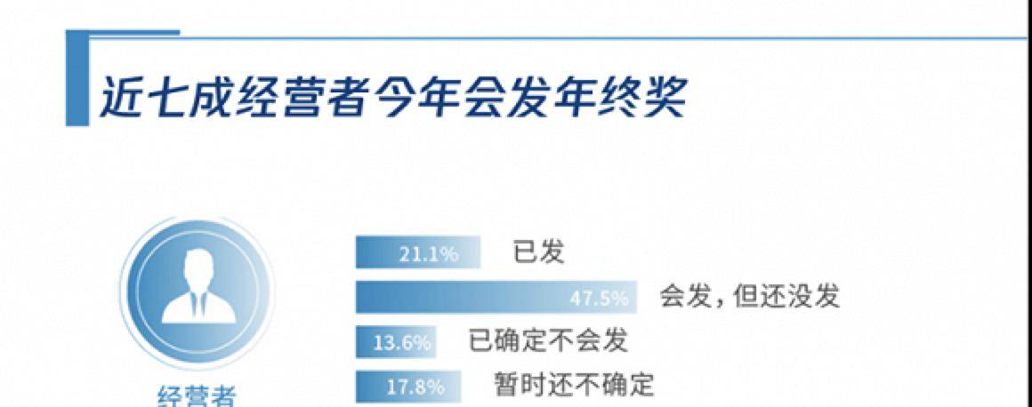 公司年会礼品推荐200元(公司年会礼品200元左右)-第2张图片 公司年会礼品推荐200元(公司年会礼品200元左右)-第2张图片