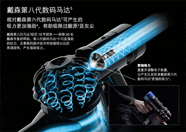 小狗吸尘器淘宝京东（小狗吸尘器京东和淘宝型号不一样）-第3张图片
