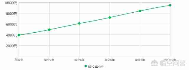 大连科技学院怎么样好不好机械电子工程（河北科技学院怎么样好不好）-第3张图片