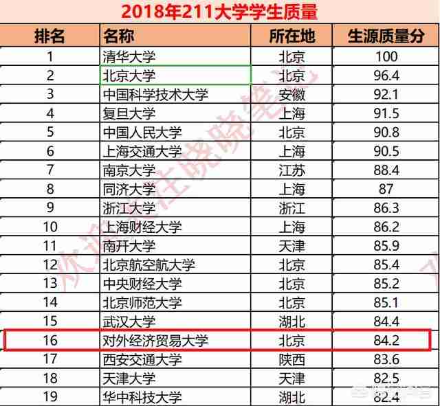 黑龙江对外经济学院是本科吗(黑龙江对外经济学院分数线)-第4张图片 黑龙江对外经济学院是本科吗(黑龙江对外经济学院分数线)-第4张图片