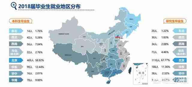 黑龙江对外经济学院是本科吗(黑龙江对外经济学院分数线)-第9张图片 黑龙江对外经济学院是本科吗(黑龙江对外经济学院分数线)-第9张图片