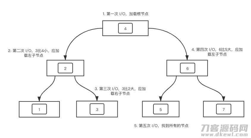 未命名文件