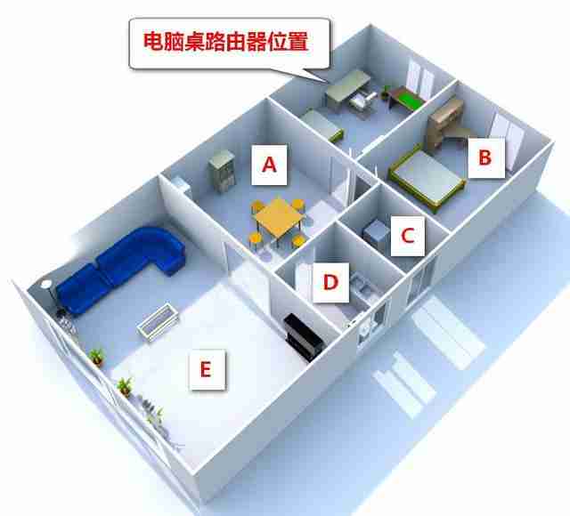 路由器品牌排行榜前十名（家用路由器排名前十名）-第4张图片