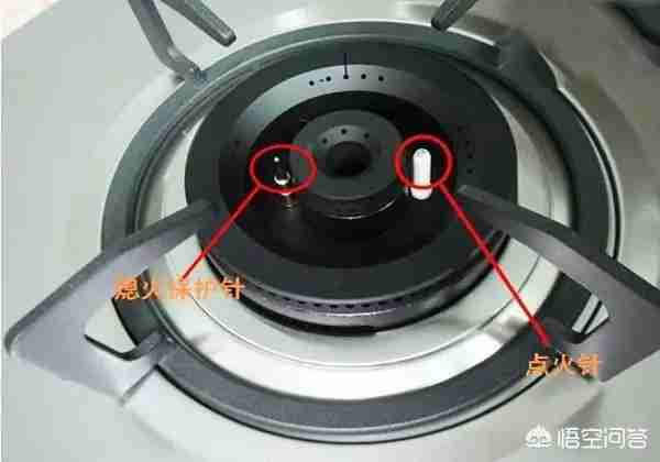 燃气灶排行榜前十品牌(品牌燃气灶排行榜前十名)-第4张图片 燃气灶排行榜前十品牌(品牌燃气灶排行榜前十名)-第4张图片