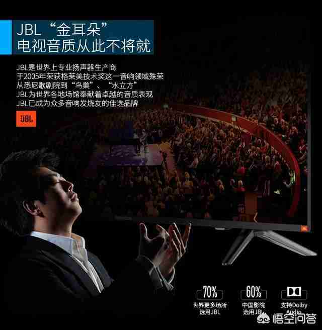 智能高清电视多少钱（tcl554kuhd智能电视多少钱）-第3张图片