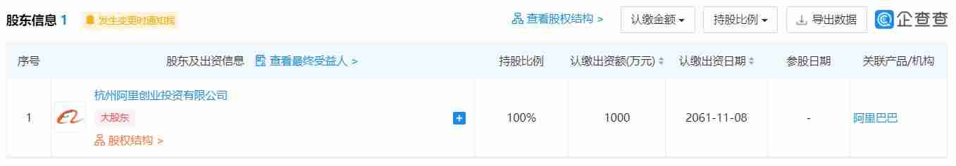 阿里回应 1000 万成立“元境生生”:未来业务与元宇宙相关-第2张图片 阿里回应 1000 万成立“元境生生”:未来业务与元宇宙相关-第2张图片