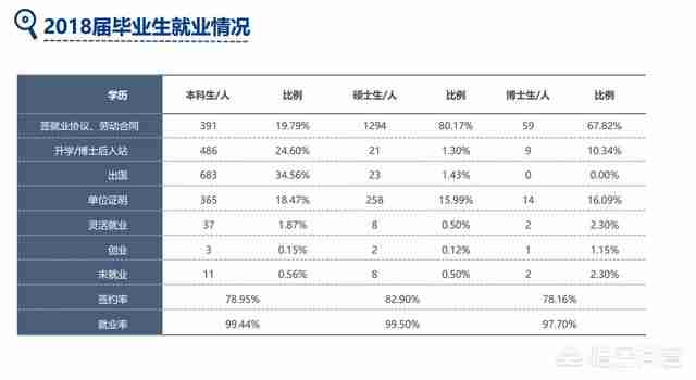 黑龙江对外经济学院是本科吗(黑龙江对外经济学院分数线)-第6张图片 黑龙江对外经济学院是本科吗(黑龙江对外经济学院分数线)-第6张图片