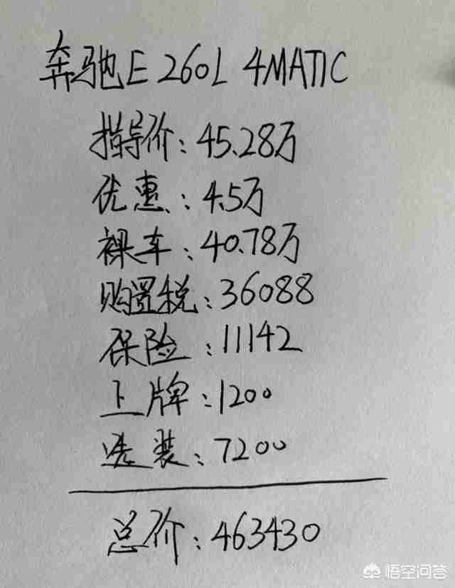 奔驰e300怎么样值得购买吗（奔驰e300哪一年的值得购买）-第4张图片