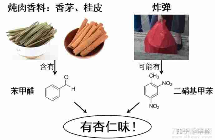 image 评分 9.1 ,2022 开年第一爆剧《开端》