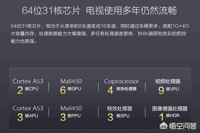 智能高清电视多少钱（tcl554kuhd智能电视多少钱）-第12张图片
