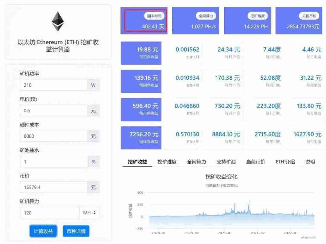英伟达显卡被破解，矿工狂喜，等等党哭了
