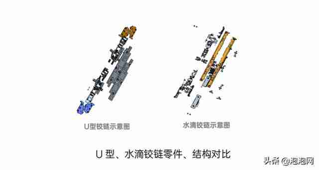 oppo翻盖手机图片大全大图（oppo翻盖手机型号图片）-第3张图片