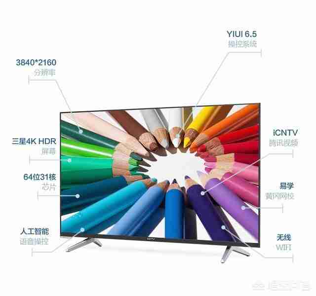智能高清电视多少钱（tcl554kuhd智能电视多少钱）-第9张图片