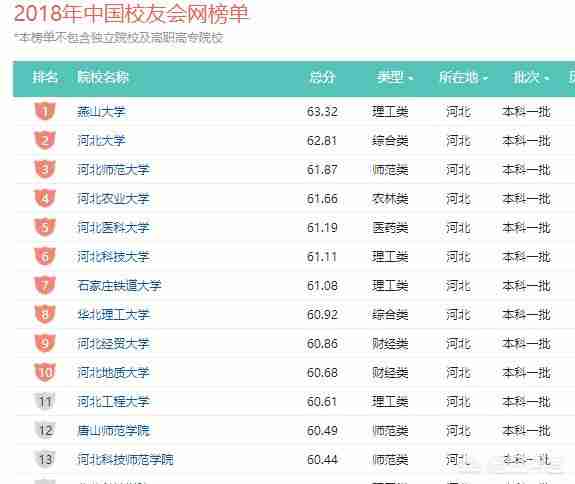 大连科技学院怎么样好不好机械电子工程（河北科技学院怎么样好不好）-第1张图片