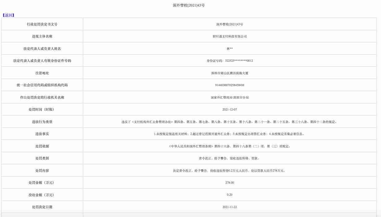 腾讯财付通外汇业务违规被罚 278 万元-第1张图片 腾讯财付通外汇业务违规被罚 278 万元-第1张图片