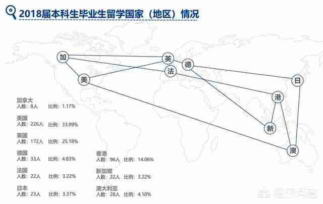 黑龙江对外经济学院是本科吗(黑龙江对外经济学院分数线)-第7张图片 黑龙江对外经济学院是本科吗(黑龙江对外经济学院分数线)-第7张图片