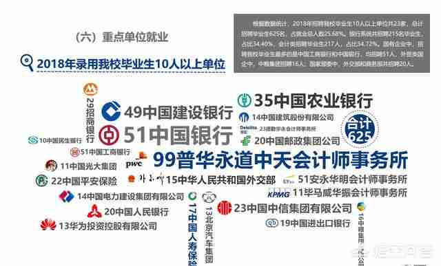 黑龙江对外经济学院是本科吗(黑龙江对外经济学院分数线)-第10张图片 黑龙江对外经济学院是本科吗(黑龙江对外经济学院分数线)-第10张图片