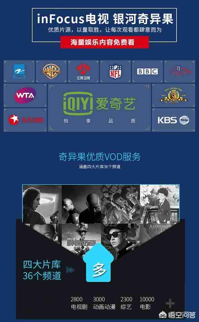 智能高清电视多少钱（tcl554kuhd智能电视多少钱）-第4张图片
