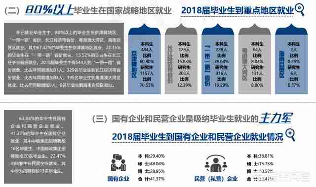 黑龙江对外经济学院是本科吗(黑龙江对外经济学院分数线)-第11张图片 黑龙江对外经济学院是本科吗(黑龙江对外经济学院分数线)-第11张图片