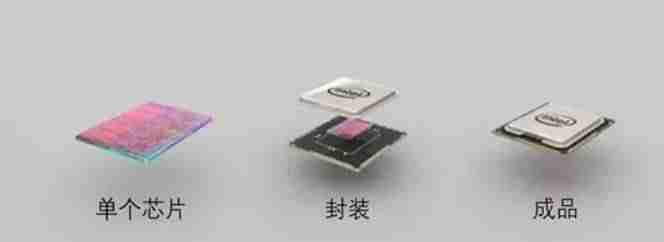 如何把一块石头变成 CPU，国外技术大佬决定自制芯片-第19张图片