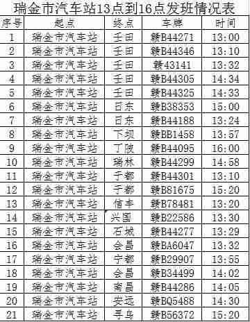 上饶职业技术学院招生网查分数2022（上饶职业技术学院官网招生网）-第1张图片