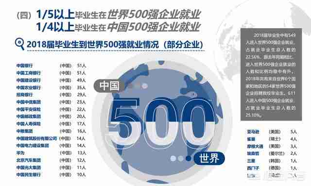 黑龙江对外经济学院是本科吗(黑龙江对外经济学院分数线)-第12张图片 黑龙江对外经济学院是本科吗(黑龙江对外经济学院分数线)-第12张图片