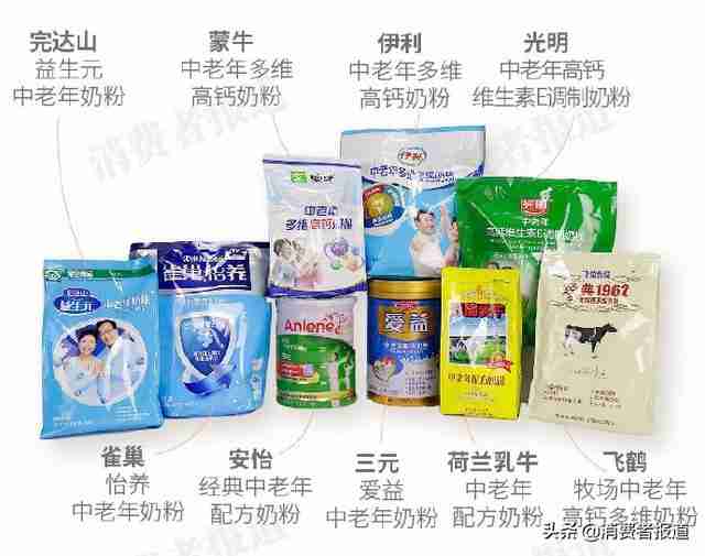 荷兰乳牛中老年奶粉(荷兰乳牛中老年配方奶粉价格)-第1张图片 荷兰乳牛中老年奶粉(荷兰乳牛中老年配方奶粉价格)-第1张图片