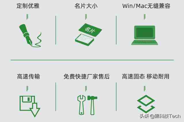 爱国者移动硬盘价格(爱国者移动硬盘1t价格)-第3张图片 爱国者移动硬盘价格(爱国者移动硬盘1t价格)-第3张图片