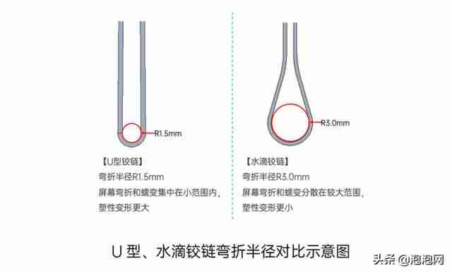 oppo翻盖手机图片大全大图（oppo翻盖手机型号图片）-第2张图片
