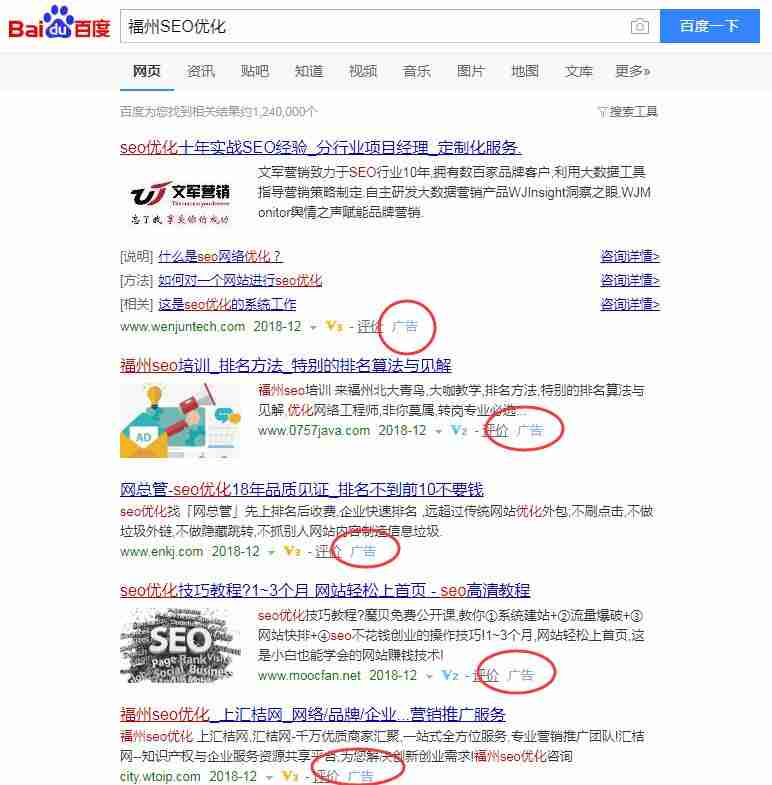 关键词的竞争程度指数从哪些方面分析？