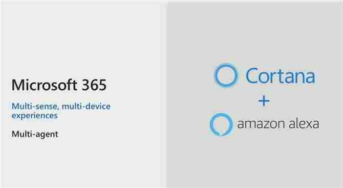 微软小娜 Cortana 与亚马逊 Alexa 停止合作-第1张图片 微软小娜 Cortana 与亚马逊 Alexa 停止合作-第1张图片