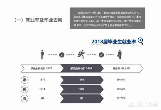 黑龙江对外经济学院是本科吗(黑龙江对外经济学院分数线)-第5张图片 黑龙江对外经济学院是本科吗(黑龙江对外经济学院分数线)-第5张图片