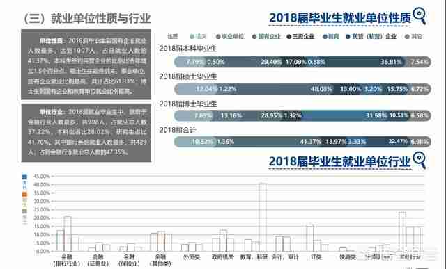黑龙江对外经济学院是本科吗(黑龙江对外经济学院分数线)-第8张图片 黑龙江对外经济学院是本科吗(黑龙江对外经济学院分数线)-第8张图片