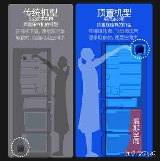 西门子冰箱好吗（西门子冰箱的质量如何）-第5张图片