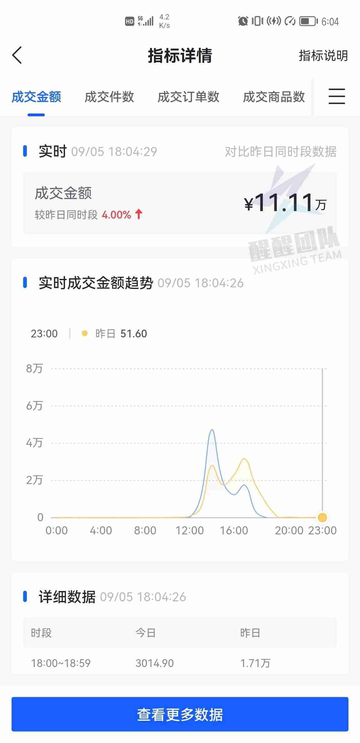 抖音教程视频怎么制作（新手制作短视频教程）-第7张图片
