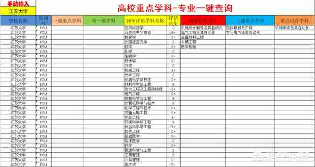 江苏科技大学怎么样好不好排名（江苏科技大学在江苏排名第几）-第1张图片