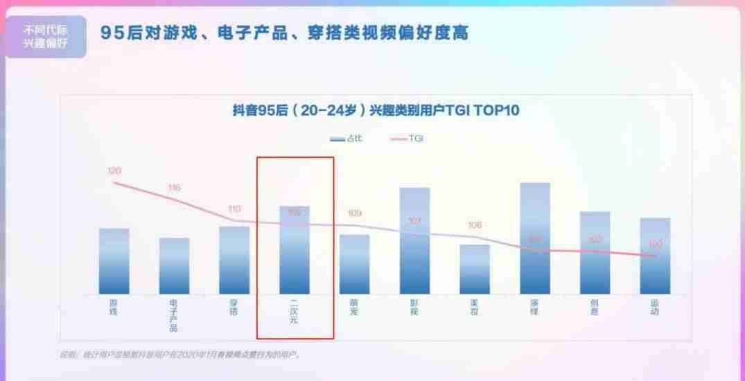 抖音怎么直播游戏教程（手机一边直播一边打游戏的方法）-第11张图片