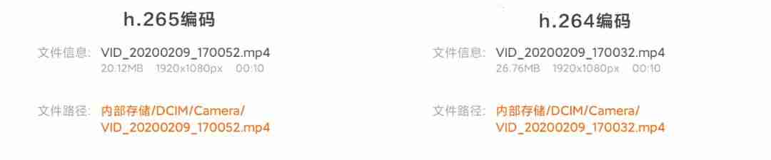 短视频怎么拍好看(新手制作短视频教程)-第18张图片 短视频怎么拍好看(新手制作短视频教程)-第18张图片