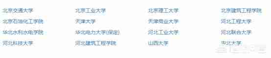 能源工程及自动化专业就业方向（能源与自动化专业就业）-第9张图片