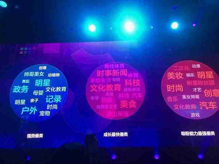 抖音的商业模式分析（常见的五种商业模式类型）-第1张图片
