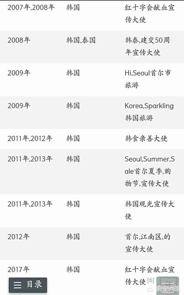 韩国当红男组合（韩国当红男团组合）-第44张图片