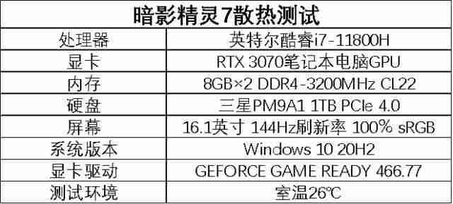 惠普散热怎么样（惠普的散热怎么样）-第7张图片