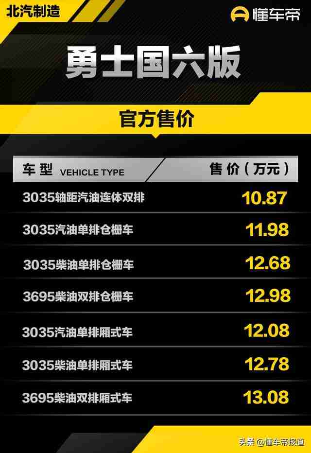 诺基亚5130手机（诺基亚5110）-第1张图片