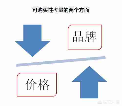 晚安床垫是十大名牌吗（床和床垫十大名牌排行榜）-第3张图片