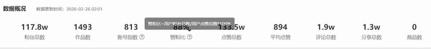 短视频运营需要掌握的技能（短视频运营工作内容）-第11张图片