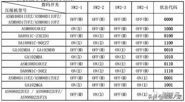 美的空调参数详解（美的空调参数表）-第9张图片
