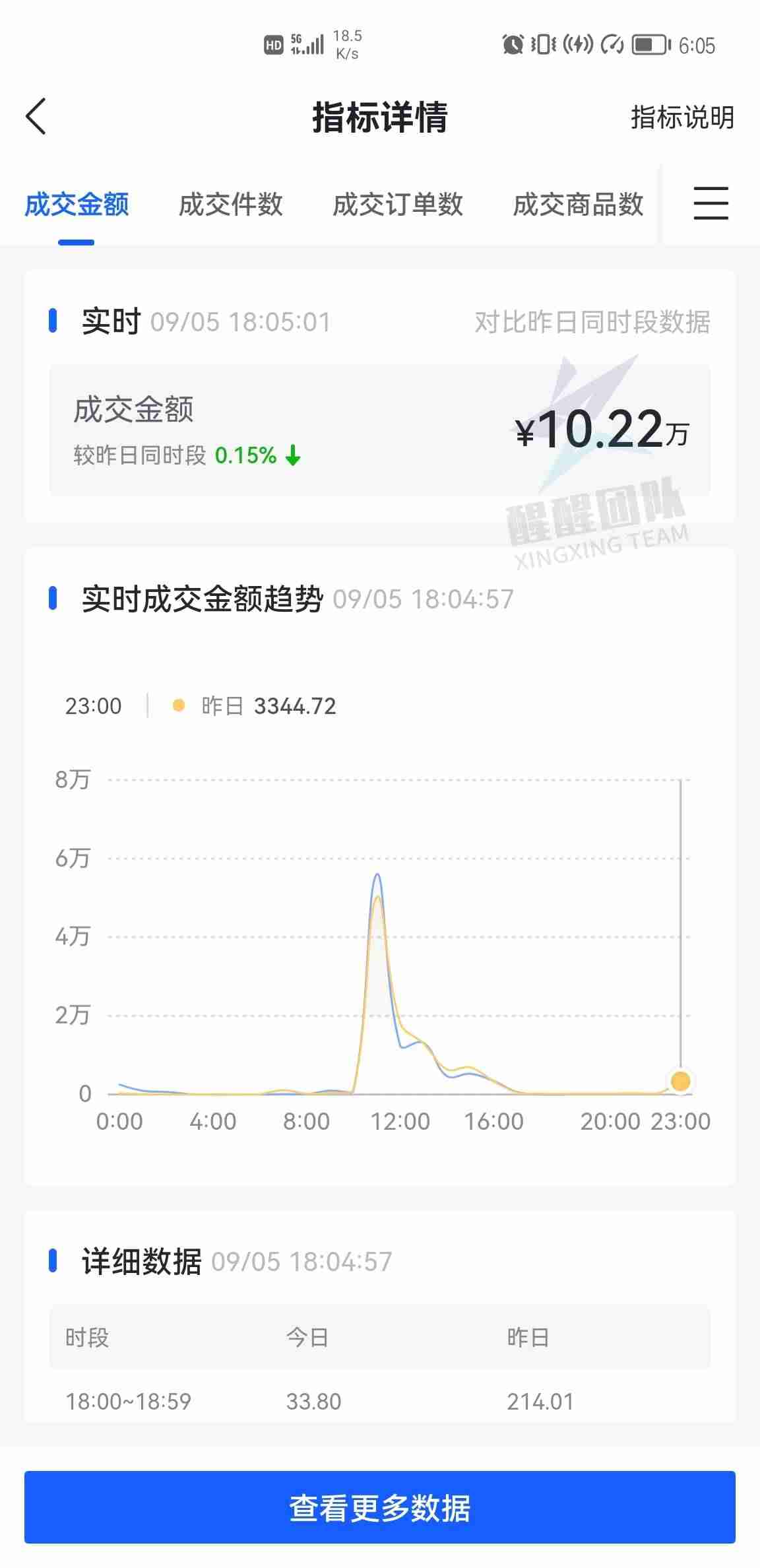 抖音教程视频怎么制作（新手制作短视频教程）-第6张图片